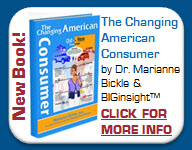 The Changing American Consumer